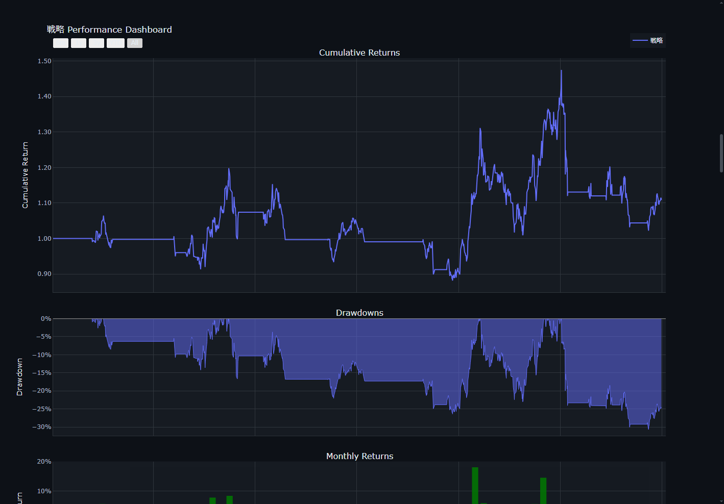 jQuantStats スナップショット